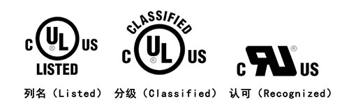 UL认证标志.jpg UL认证标志.jpg